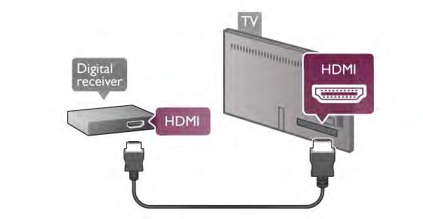 Az antennacsatlakozások mellett HDMI kábellel is kösse össze a beltéri egységet a TV-készülékkel. Ha a beltéri egység nem rendelkezik HDMI csatlakozással, használhat SCART kábelt is. Id!zít!