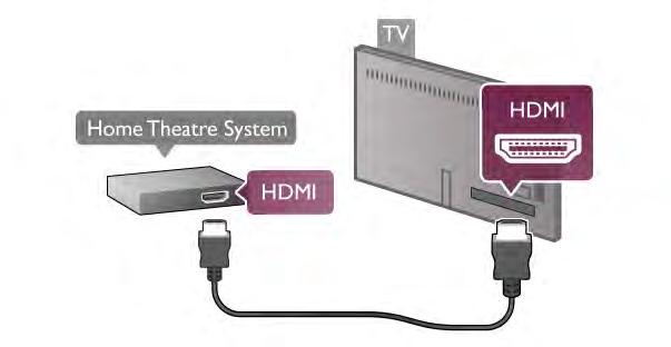 Az antennacsatlakozás mellett HDMI kábellel is kösse össze a készüléket a TV-készülékkel. Ha a készülék nem rendelkezik HDMI csatlakozással, használhat SCART kábelt is.