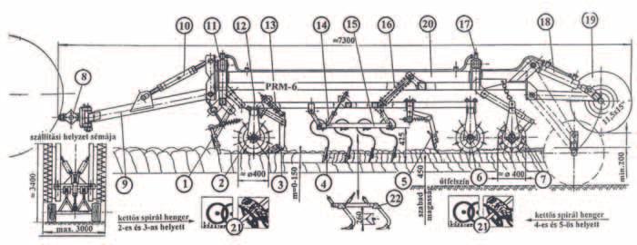 KALÁSZOS KULTÚRÁK TERMESZTÉSE Precíziós magágykészítőgép Nehéz magágykészítőgép Tavaszi vetésű növények talajművelési rendszere 7. ábra 8. ábra 9. ábra extra 55.