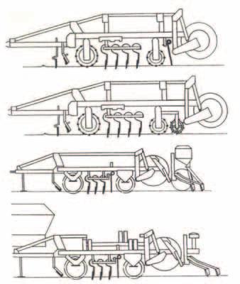 extra 55. KALÁSZOS KULTÚRÁK TERMESZTÉSE 12. ábra Féligfüggesztett magágykészítő vetőgép kombinációk Vetőkultivátor 13.