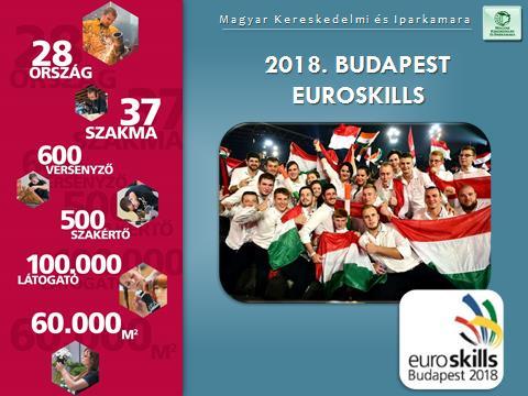 hogy a 2018-ban megrendezésre kerülő EuroSkills versenynek Budapest ad otthont, az MKIK szervezésében.