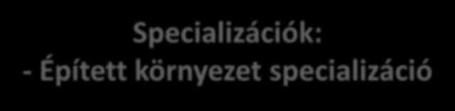 Specializációk: - Épített környezet specializáció Ezen specializációt a Műszaki Karon biztosított mérnöki szakmai háttér úgy biztosítja,