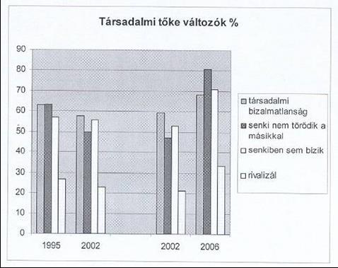 Miért lehet jó?