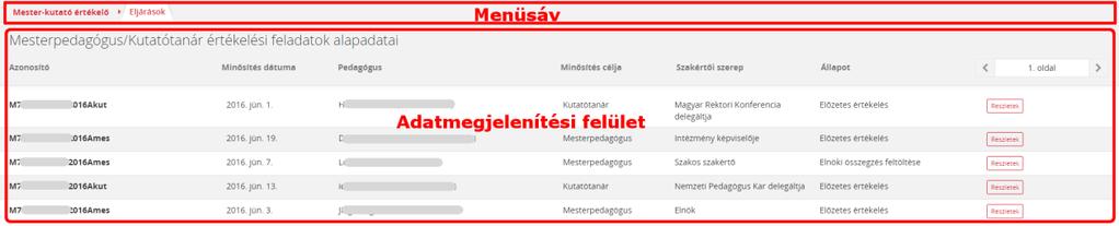 4 A Mester/Kutató értékelő alkalmazás szerkezete 4.1 A képernyők felépítése 1. Menüsáv A menüsáv (mely az ablak felső részén található) minden funkciónál megjelenik, és mindig látható.