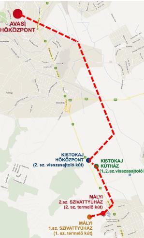 Miskolci geotermikus projekt (1) 2009. augusztus 2013. május Mályi-Kistokaj HKP csőhossz 6.280 m Kistokaj HKP-Avasi hőátadó csőhossz 17.900 m I.