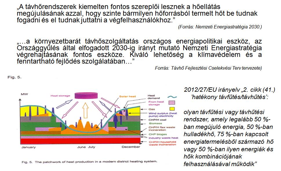 A távhő nem panelfűtés!