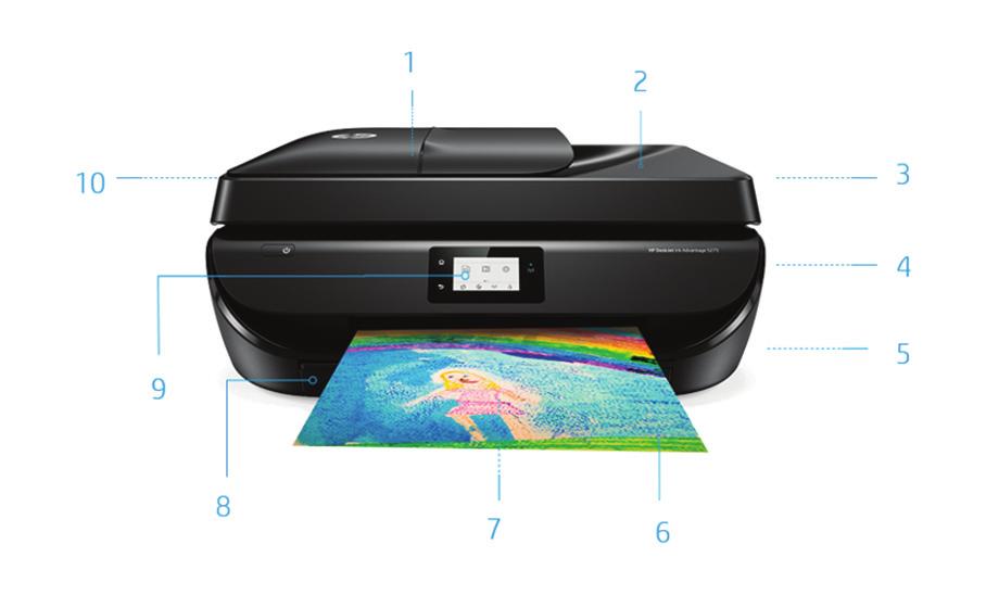 Adatlap Terméknézetek A képen a HP ENVY 5275 All-in-One nyomtató látható 1. Eredeti HP nagy kapacitású tintapatronok 2. A síkágyas lapolvasó akár A4-es méretű papír kezelésére is képes 3.