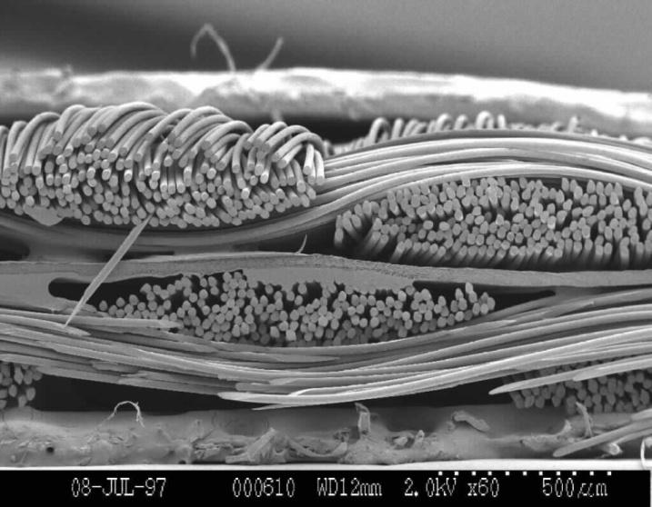 Szemipermeábilis; 0,3 µm pórusok; Biológiailag inert;
