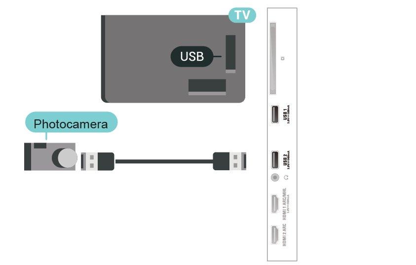 (3,5 mm-es mini jack) csatlakoztathat a TV-készülék hátlapján található AUDIO IN L/R aljzathoz.