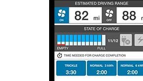 Kattintson a letöltéshez Kattintson a letöltéshez BEJELENTKEZÉS Ezután jelentkezzen be a NissanConnect EV alkalmazásba a You+Nissan oldalon megadott adatokkal.