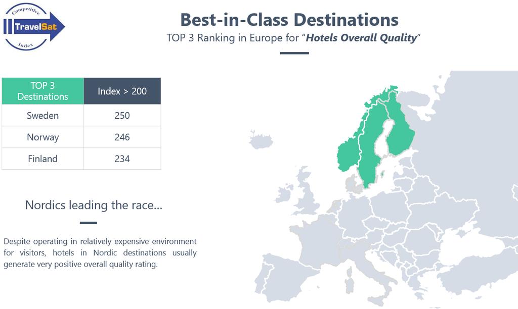 Az európai szálloda- és vendéglátóiparra vonatkozó vendégvélemények, tapasztalatok Az európai vendéglátás megfelelő minőségi élményt nyújt vendégeinek, a kontinens minden részén megtalálható kíváló