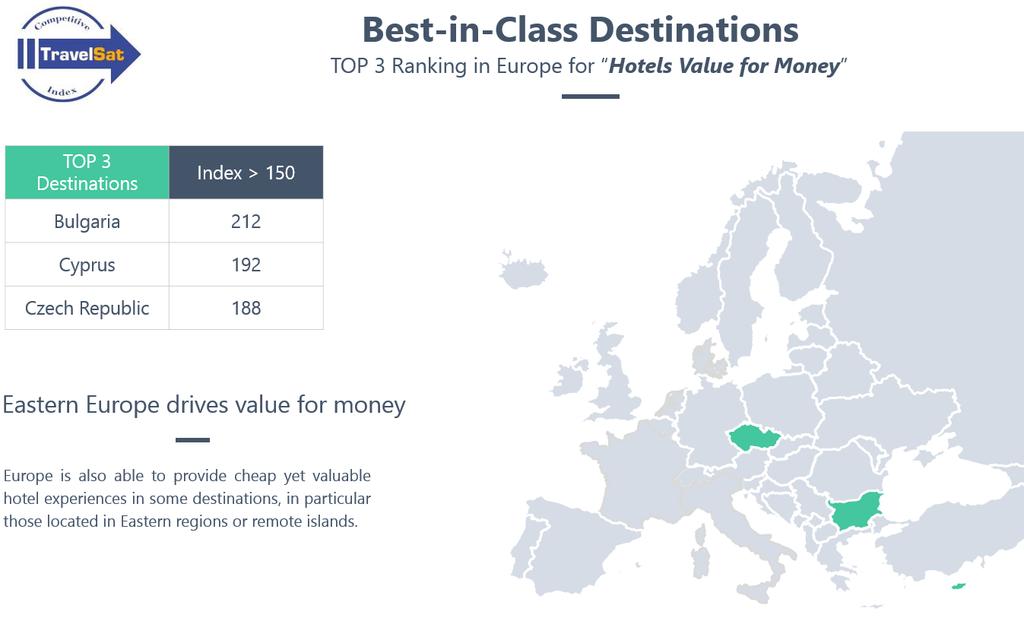 A jövő vendégigényeinek feltérképezése Az utazók olyan gondtalan élménycsomagot keresnek, amely biztosítja zavartalan pihenésüket, tiszteletben tartja magánéletüket.
