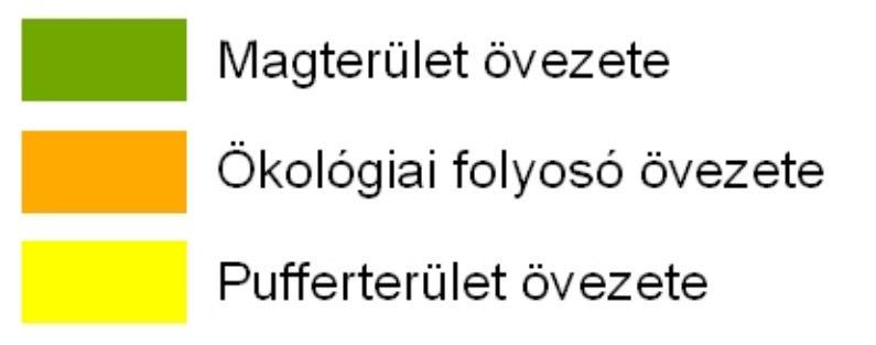 irányadó elemként az ökológiai folyosó övezettel kiegészül.