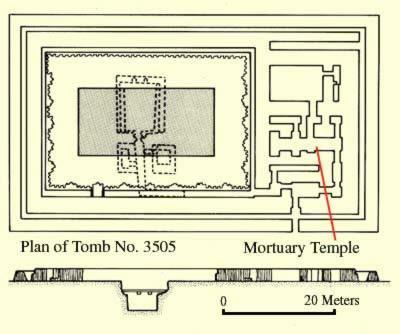 Memphis (Saqqara)