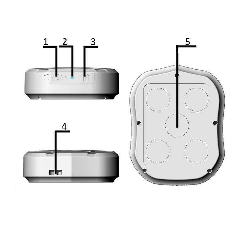 2. BERENDEZÉS BEMUTATÁSA 1. USB bemeneti nyílás 2. Állapotjelző LED 3. SIM kártya nyílás 4. Szilikon záró fedél 5.