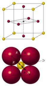 General Chemistry: Chapter 13 Slide 52 of 35 3-9 Ionos kristályok