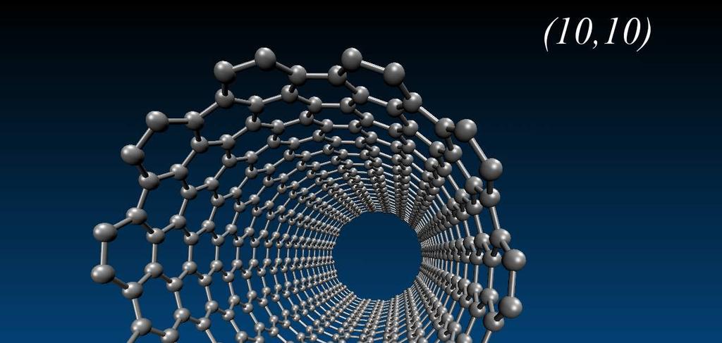 5. ábra Felül: egy (10,10) kiralitású fémes nanocső háromdimenziós képe és állapotsűrűsége az energia függvényében.