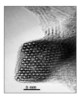 3. ábra al oldali panel: (a) nanocsövek gyakoriságának eloszlása egy tipikus mintában, (b) kinagyított átmérőeloszlás a kiralitásindexek megadásával.