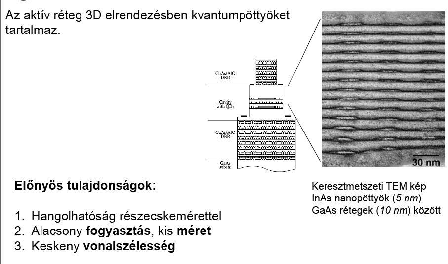 KVANTUMPÖTTY (QD)