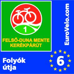 Az EuroVelo útvonalak esetében a tábla tartalmazza az útvonal arculati elemeit. 125.