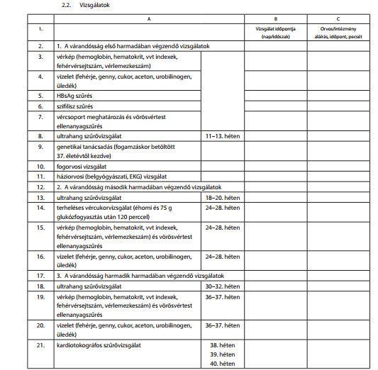 26/2014. (IV.8) EMMI rendelet a várandósgondozásról: 1. harmad: nincs konkrét időpont - vcs meghat, vvs ea szűrés 2. harmad: (24-28.hét) - vvs ea szűrés 3.