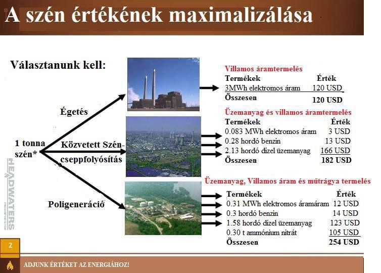 A tiszta széntechnológiák irányai Energetika Vegyipar