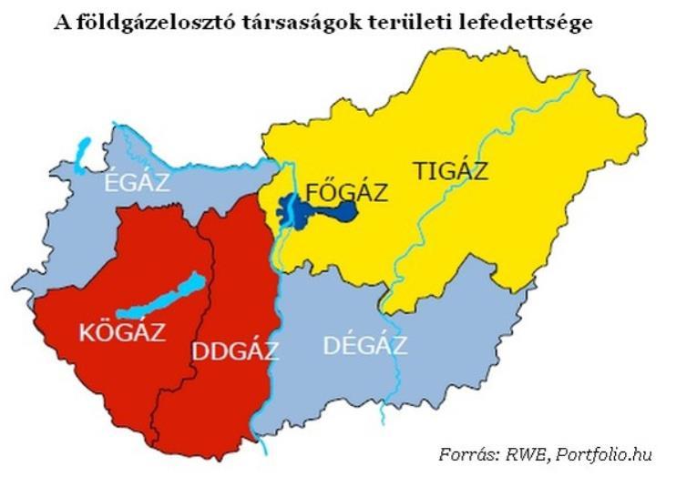 Földgáz