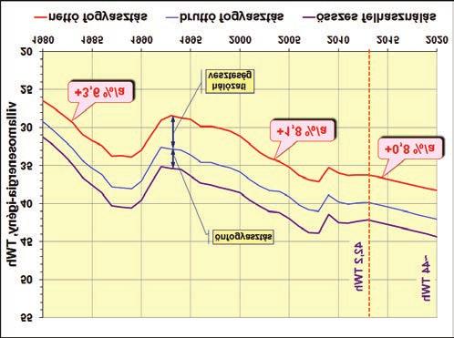 ERŐMŰVEK E-NERGIA.HU Stróbl Alajos Gondolatok a hazai erőműépítésről Harmadik éve nem épül már nagyerőmű Magyarországon, de kicsi is alig.