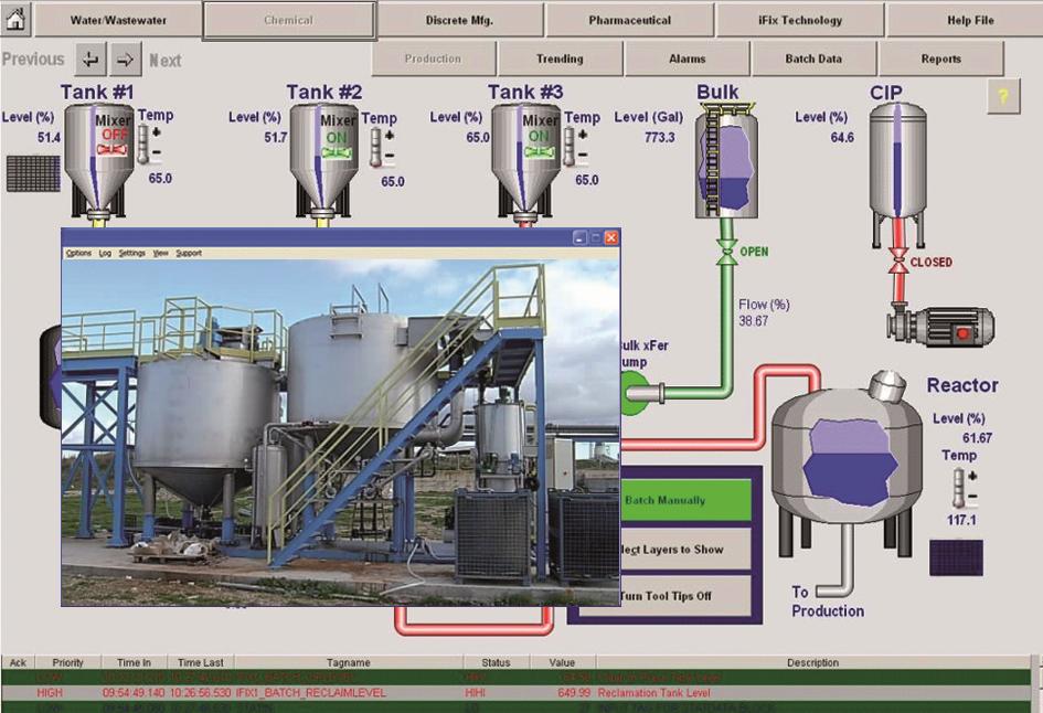 Élő videó megjelenése SCADA környezetben Centralizált videó-felügyelet SCADA integrációval A SoftNVR-IA ideális kisebb, helyi ipari alkalmazásokhoz, hiszen akár 32 IP videó csatornát képes kezelni,