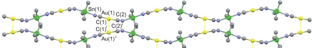 Dicianoaurát(I)-tartalmú organoón(iv)-koordinációs polimerek Me 3 Sn[Au(CN) 2 ] és Me 2 Sn[Au(CN) 2 ] 2 Me 3 SnCl + K[Au(CN) 2