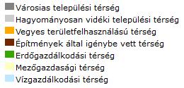 Területfelhasználás A PmTrT Térségi Szerkezeti Terve térségi területfelhasználási kategóriákat különböztet meg.