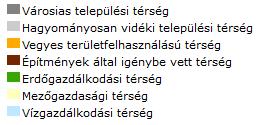 Területfelhasználás A PmTrT Térségi Szerkezeti Terve térségi területfelhasználási kategóriákat különböztet meg.