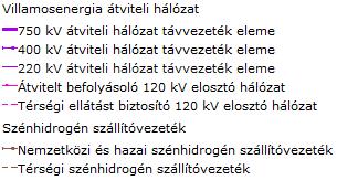 A településen ezen kívül mezőgazdasági, erdőgazdálkodási, vízgazdálkodási, vegyes és építmények által igénybe vett térség található.