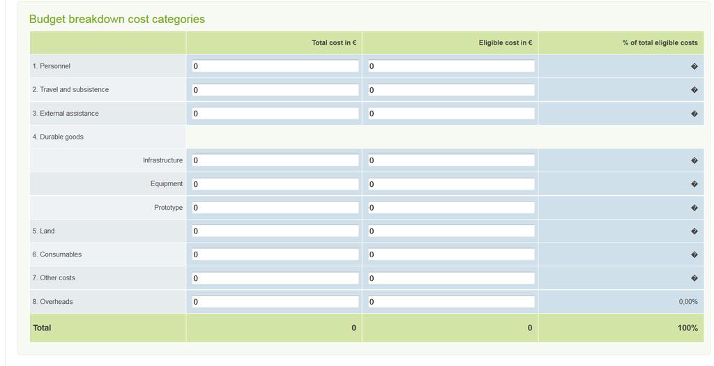 Form R1