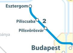 Összehangolt asúti és közúti személyszállítás Közúti rá- és elhordó szolgáltatások a 2-es számú Budapest Esztergom asútonalon A Budapest-bérlet mellé áltott Pilisszántó - Budapest kiegészítő