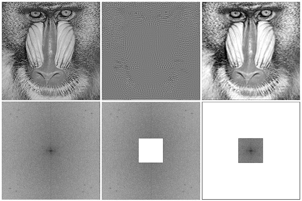 BMEEPAGA31 Építész-informatika 1 / 24 Fourier transzformáció Alacsony ill. magas frekvenciák eltávolítása gyors Fourier transzformációval (FFT) készített 2D-es spektrum-képen. Felül: mintakép.