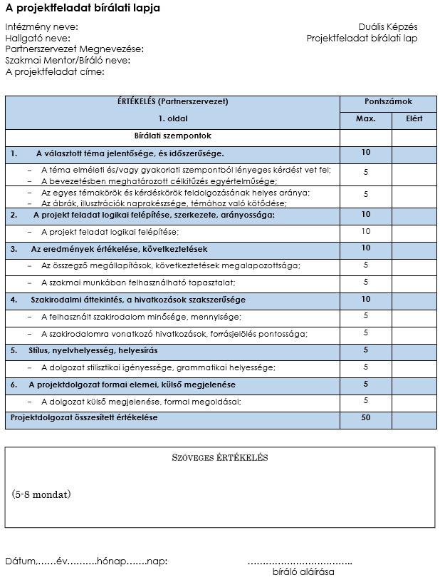 VI. A Duális Képzés