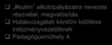 FEH bevonása Óvodai helyzetelemzés elkészítése Intézkedési Tervek végrehajtása, megvalósítás első szakasza #sulim alkotópályázatra nevezés részvétel, megvalósítás