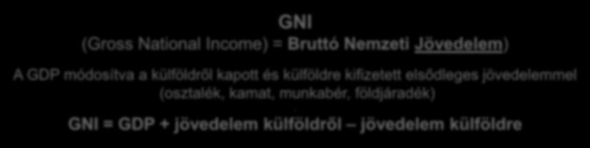 Hazai Termék) GDP = hozzáadott érték + termékadó. Az egy év alatt előállított javak és szolgáltatások összege.