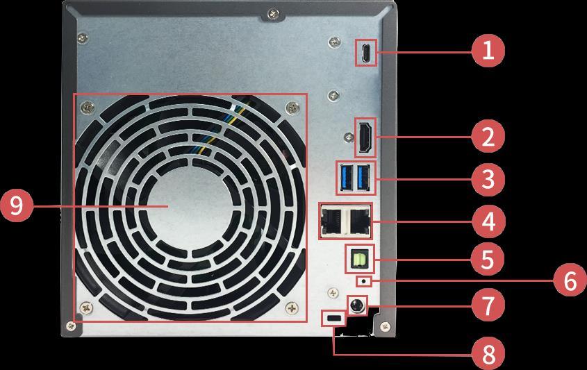 Hátsó Panel 1. USB 3.0 type c port 2. HDMI port 3. USB 3.0 port 4. RJ45 port 5. S/PDIF port 6. Reset Gomb 7. DC Input 8. K-zár 9.