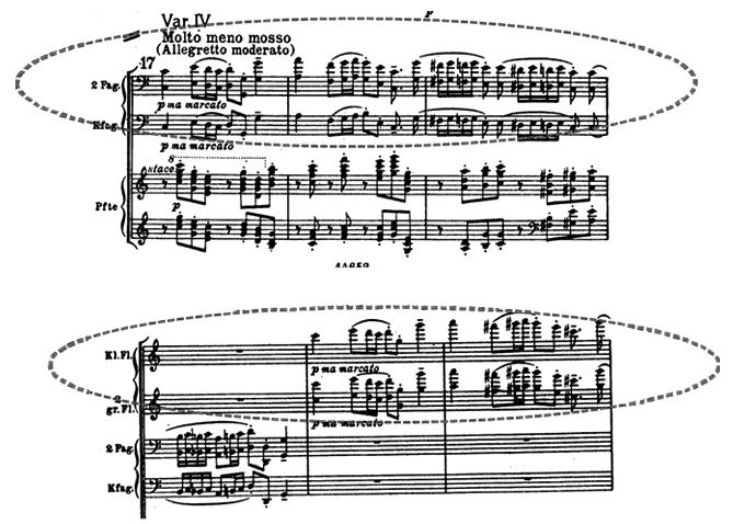 5. kotta: Dohnányi: Változatok egy gyermekdalra (op. 25) a 3. variáció kezdete A 4.