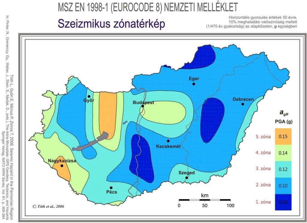 Tetőfelületre jutó szélteher - Torló nyomás értékei: qp(h)=0,742 kn/m 2 - Ferde felület külső nyomási alaki tényezői (nyeregtető): - szélnyomás θ=30 (H): cpe10= +0,40 - szélszívás θ=90 (H): cpe10=