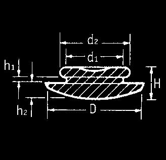 8 3.2-10000 12493 1 15.4 9.8 12.7 7.0 1.6 2.7-10000 12494 1 19.0 12.8 15.9 7.5 1.6 3.2-3500 50493 2 10.3 4.5 2.2 7.6 1.6 2.0-5000 12664 2 15.8 6.8 4.0 9.