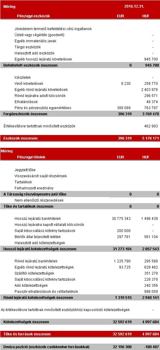 48 Kamatlábkockázat: A kamatlábkockázat annak a kockázata, hogy bizonyos pénzügyi eszközök és