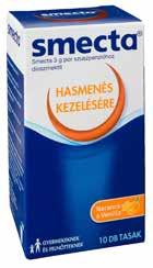 , Gyógyszerbiztonsági Osztály: 505-70-32, drugsafety@richter.