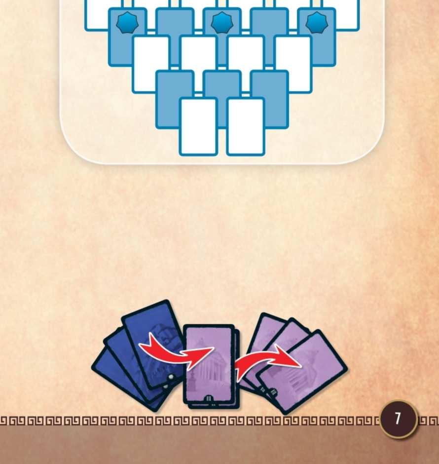 Kor előkészületei: Tedd vissza az összes Céhkártyát és 3 véletlenszerűen kiválasztott III. Korkártyát a játék dobozába!