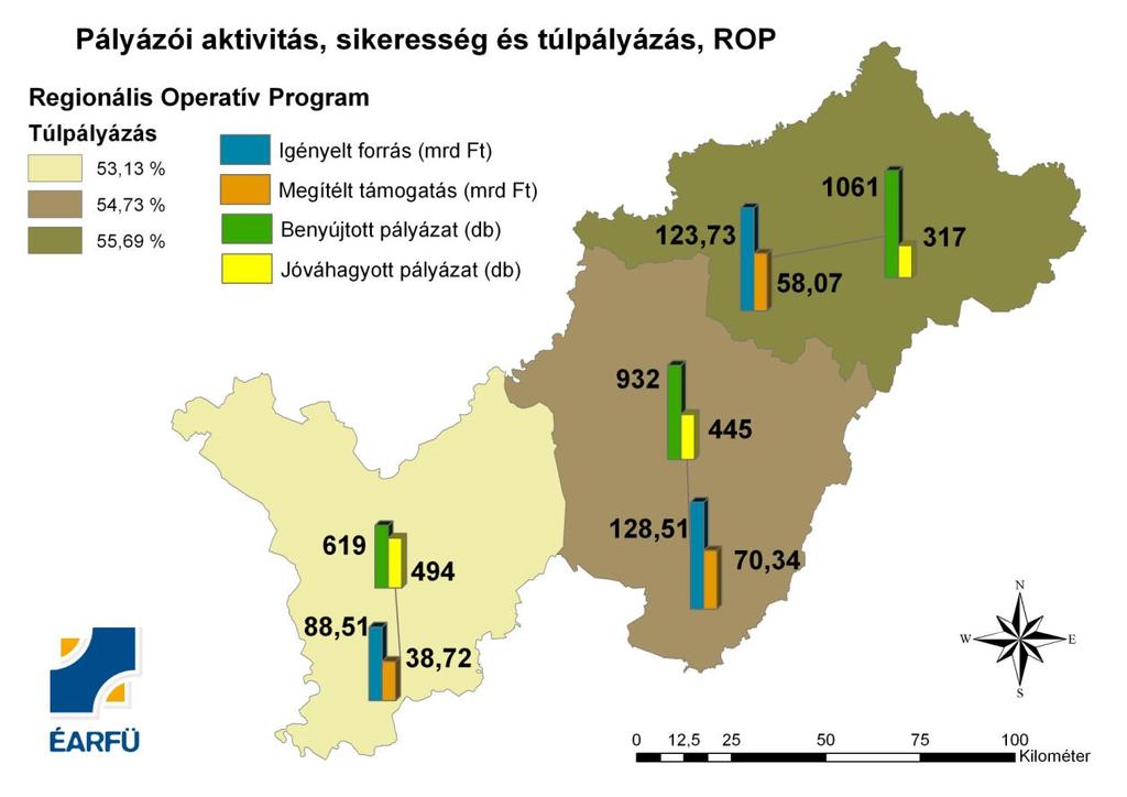 1. térkép Térképen ábrázolva az ÉAOP pályázati felhívásaira érkezett pályázatok számát és támogatási igényekeit, jól látható, hogy bár Szabolcs-Szatmár-Bereg megyében nyújtották a legtöbb pályázatot
