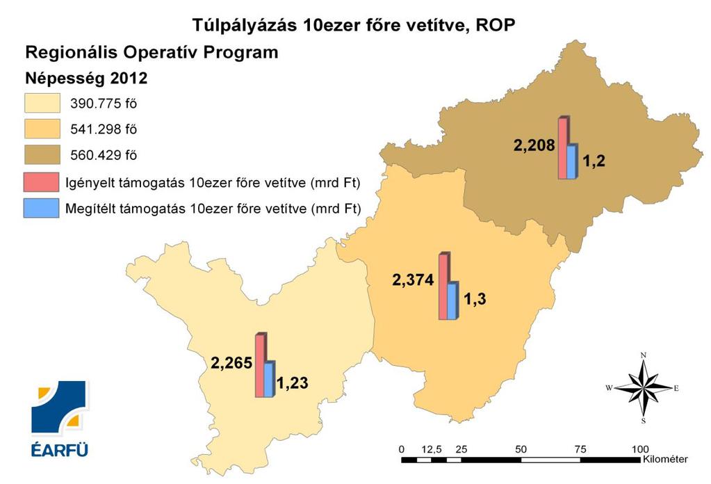 3. térkép I.1.