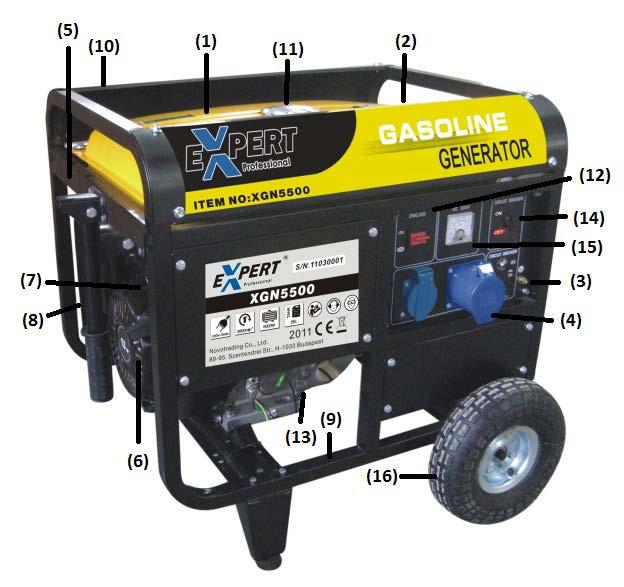 XGN5500 Benzinmotoros áramfejlesztő Használati útmutató Köszönjük, hogy megvásárolta ezt a terméket.