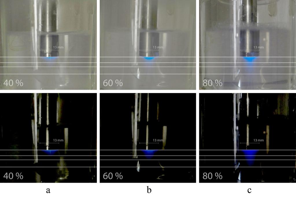 10. ábra: A kavitáció eloszlása a 40 % (a), 60 % (b) és 80 % (c) amplitúdón végzett ultrahangos kezelés során (60 s, folyamatos expozíció) luminol-reagens felhasználásával.